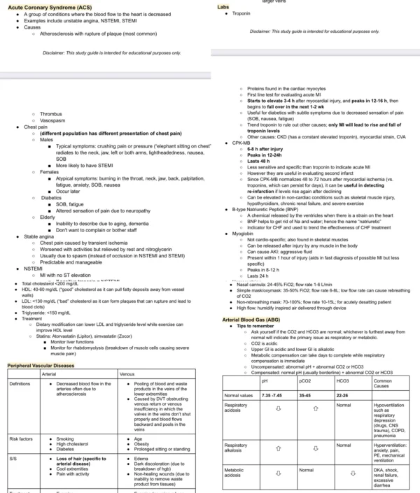 Certified Medical Surgical Registered Nurse Exam, CMSRN, CMS-RN notes, Nursing medsurg, Nursing study guide, Complete bundle, Nursing