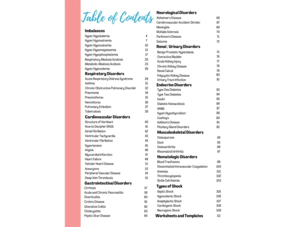 Nursing School Study Guide Bundle, Med Surg, Printable Nursing Resources download
