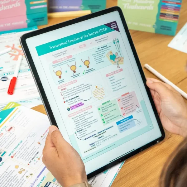The Complete Nursing School Bundle