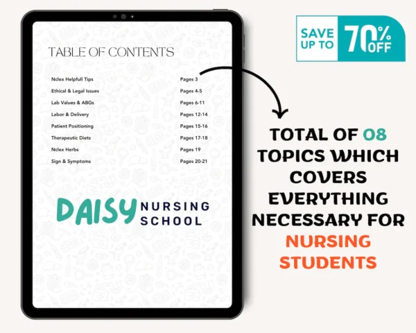 complete-nclex-study-guide-bundle-nclex